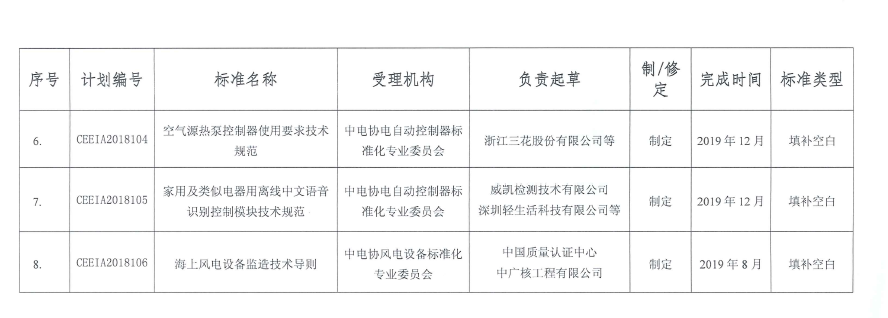中文离线语音识别控制模块技术规范